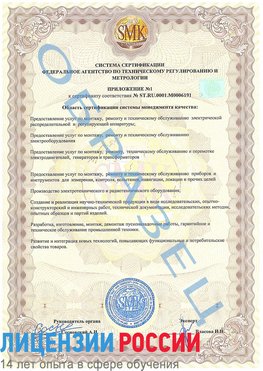 Образец сертификата соответствия (приложение) Каспийск Сертификат ISO 50001